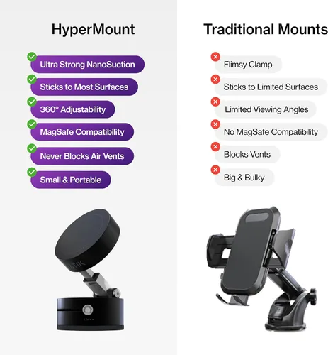 Vista 8 de Statik HyperMount® - Soporte magnético para teléfono, soporte magnético para teléfono con sellado al vacío, úsalo en superficies lisas, compatible