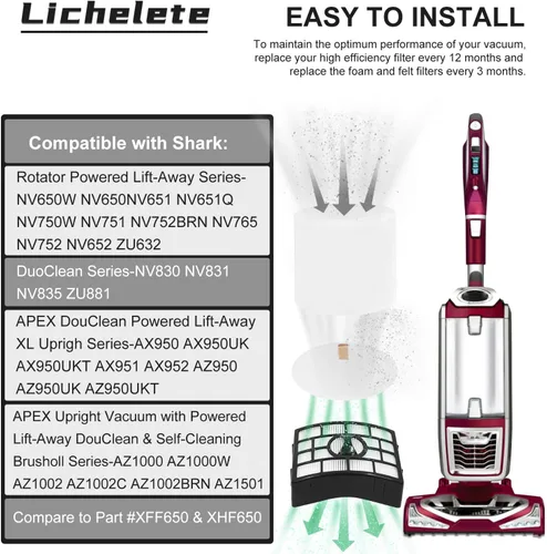 Vista 5 de NV752 AZ1002 - Filtros de vacío de repuesto para Shark Rotator Powered Lift-Away AZ1002 NV650 NV650W NV651 NV652 NV750 NV750W NV751 NV752 AX950