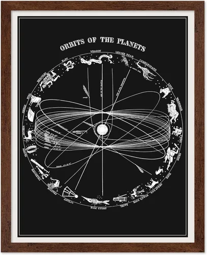 Vista 32 de Poster Master Póster esotérico de H. Butler - Arte de pared en blanco y negro, astronomía antigua y diagrama celestial, regalo para fanáticos