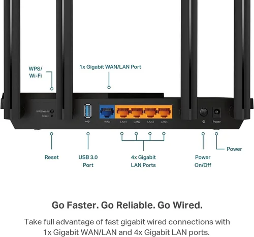 Vista 6 de TP-Link Router de doble banda AX3000 Wi-Fi 6 Archer AX55 Enrutador de Internet Gigabit inalámbrico para el hogar Compatible con EasyMesh