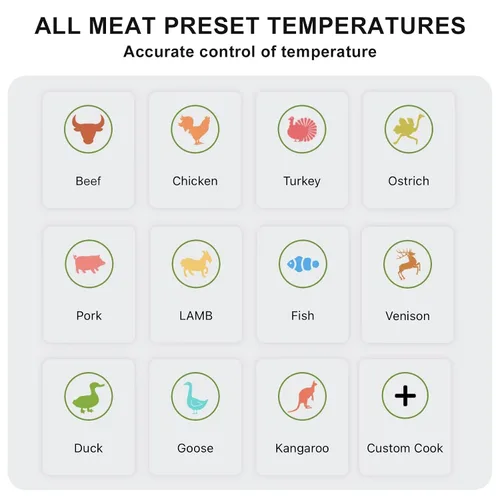 Vista 4 de Termómetro inalámbrico Bluetooth para carne, alcance de 200 pies, termómetro inalámbrico para alimentos con aplicación termómetro de carne para asar