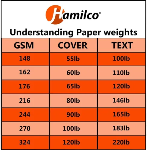 Vista 5 de Hamilco Papel de cartulina de color para álbumes de recortes, papel de cartulina de 4 x 6 pulgadas, cubierta de 65 libras, paquete de 100