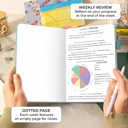 Vista 5 de Clever Fox Agenda Diaria, edición superior. - Planificador diario de lujo con horario por hora, organizador personal, diario de productividad