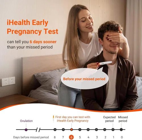 Vista 4 de iHealth Prueba de Embarazo Temprano Paquete de 2, Detección Ultra Sensible, Más del 99% de Exactitud. Obtén Resultados Confiables 6 Días Antes de tu
