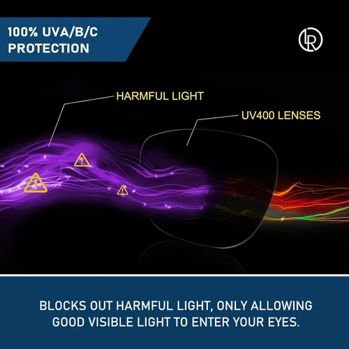 Vista 8 de LenzReborn Lente polarizada de repuesto para gafas de sol Oakley Holbrook XL OO9417 - Negro oscuro+azul hielo+rojo fuego+amarillo dorado