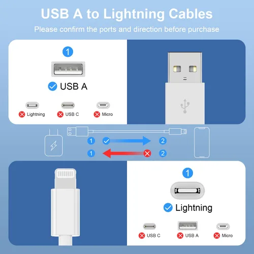 Vista 2 de Pack de 3 para [Certificado MFi de Apple] Cable de Carga para iPhone 0.3M - Cable Lightning a USB - 1 Pie de Cables de Carga USB para iPhone