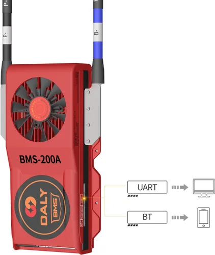 Vista 128 de DALY BMS 72V Li-ion 20S 30A Tablero de protección con cable de equilibrio de puerto común para panel solar autoconstruido, sistema de suministro
