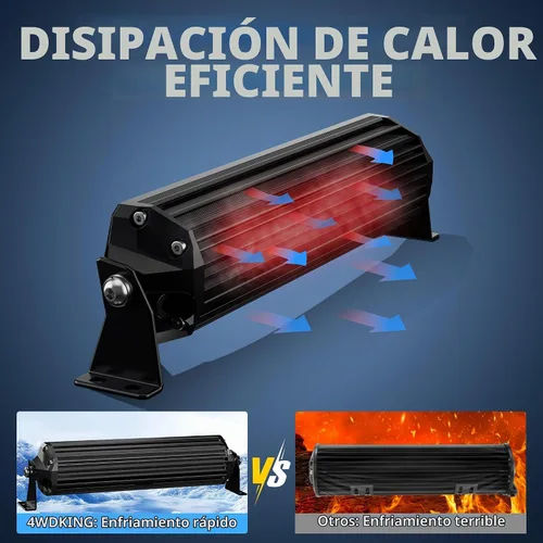 Vista 3 de 4WDKING Barra de luz LED de 10 pulgadas doble fila con haz combinado DT