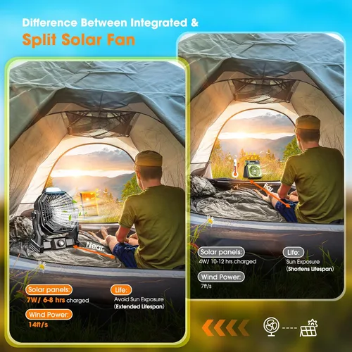 Vista 4 de Ventilador de energía solar, 【Máximo de 40 horas de funcionamiento】Ventiladores solares recargables de camping y linterna LED, ventilador portátil