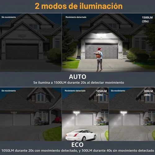 Vista 5 de LEPOWER Luz de inundación al aire libre con pilas de 1500LM LED con sensor Blanco