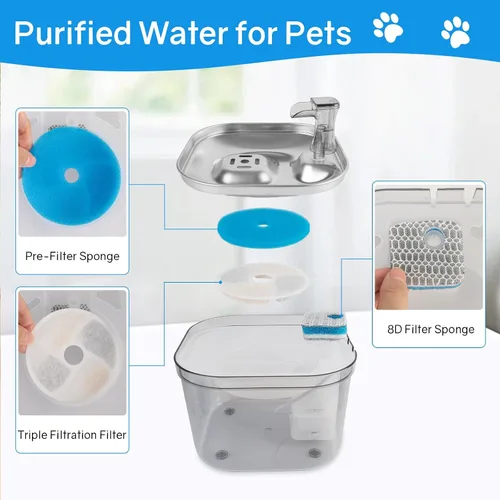 Vista 2 de Filtros de repuesto de agua para gatos, paquete de 8 – Filtros de repuesto oficiales para fuentes de agua potable ANNAINUTC Cat