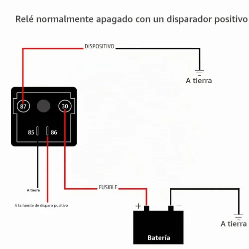 Vista 6 de Relé 120A, 24V de Servicio Continuo SPST Relé de 4 pines de Alta Potencia