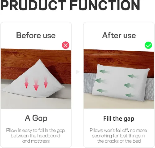 Vista 8 de Tapón de almohada de cuña para cama Queen, relleno de espacio de colchón con cuña triangular para espacio de cabecera, posición de bolsillo lateral