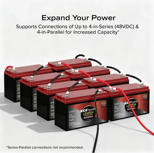 Vista 7 de Paquete de 2 baterías recargables ECI Power LiFePO4 de litio de 12 V 100 Ah Bluetooth 5000 ciclos de vida y 10 años de vida útil BMS integrado