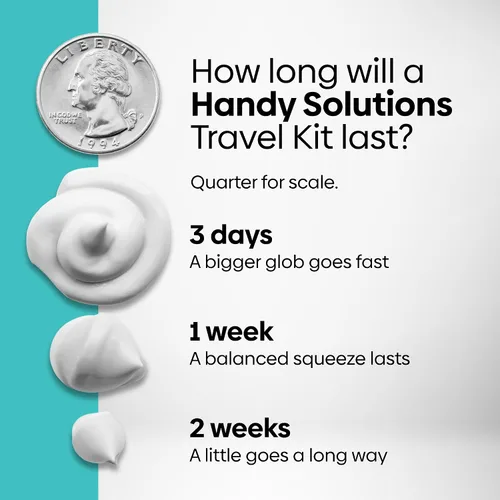 Vista 9 de Handy Solutions Kit de viaje resellable para hombre de 10 piezas