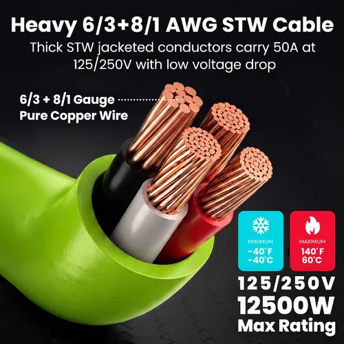 Vista 5 de GEARit - Cable generador de 50 amperios de 15 pies, NEMA 14-50P a SS2-50R, cable de extensión para generador de bloqueo giratorio, STW 6/3+8/1 AWG