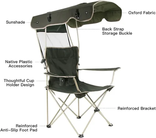 Vista 4 de Silla plegable portátil, toldo para camping, césped, playa, almohadilla reforzada, verde oscuro y caqui (caqui)