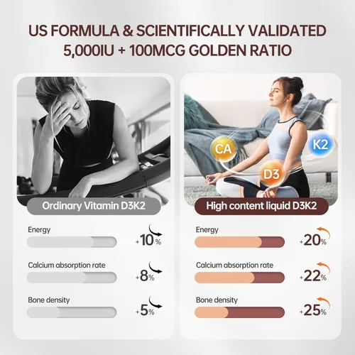 Vista 5 de 300 unidades de vitamina D3 K2 5000 UI + 100 mcg, aceite de coco, sin gluten, sin OGM, sin soja