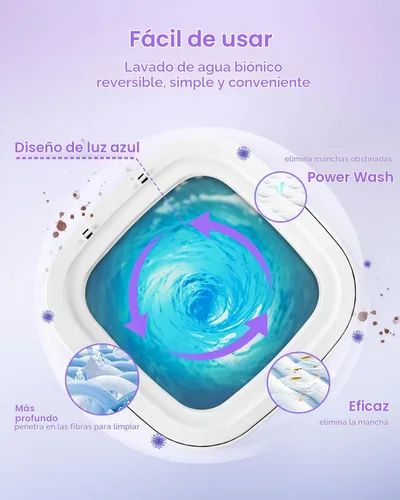 Vista 2 de Lavadora portátil de 18 L, lavadora de ropa plegable con cesta giratoria y 3 modos, mini lavadora para ropa interior, calcetines, ropa de bebé