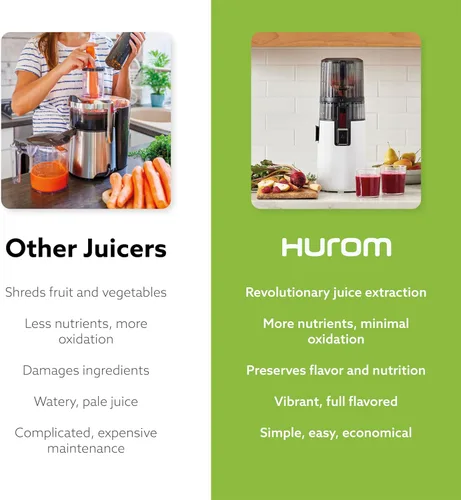 Vista 5 de Hurom H70 - Exprimidor de prensa en frío, fácil de limpiar, exprimidor lento de masticación, equilibrio ideal de tamaño y función, compacto, sin