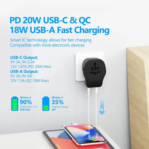 Vista 4 de JSVER Juego de adaptadores de viaje internacional con 3 puertos USB, 1 enchufe de CA, incluye accesorios desmontables tipo B, I, G, E/F para usar