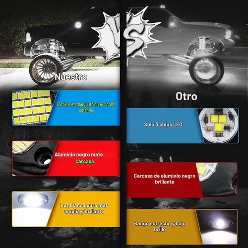 Vista 3 de Luces de roca blancas, 4 luces de roca ALIGZ para camiones, Jeep, UTV, ATV, RZR, kit de luz subterránea