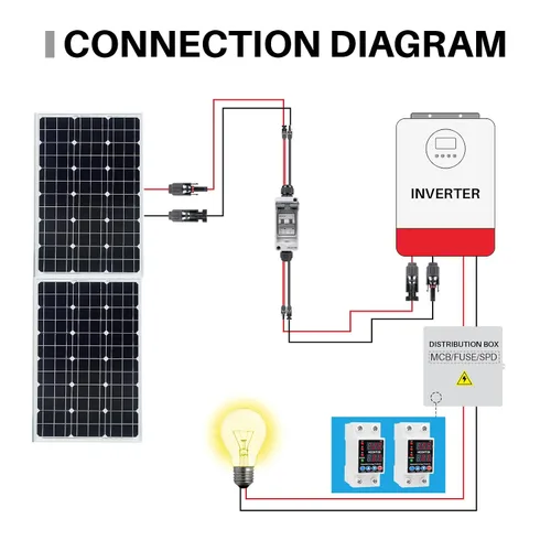 Vista 7 de Interruptor de Circuito Inteligente 110V, Corte de Baja Tensión de 1~63 Amp, Interruptor de Corriente AC Ajustable para Sistemas Solares (Negro)
