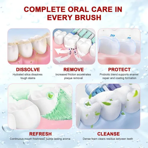 Vista 4 de SP 6 Pasta de dientes blanqueadora probiótica - Fórmula probiótica mejorada - Ilumina tu sonrisa y fortalece la salud bucal