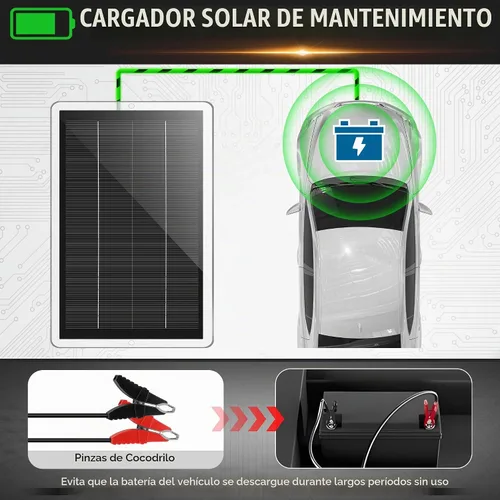 Vista 3 de Saillong Cargador Mantenedor de Batería Solar para Automóvil de 12V, Panel Solar Impermeable Cargador Solar Portátil de Goteo con Enchufe