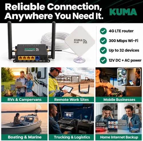 Vista 5 de KUMA Connect PLAY 4G LTE Router celular y punto de acceso móvil RV Antena de ventana MiMo de alta ganancia WiFi portátil para cámper