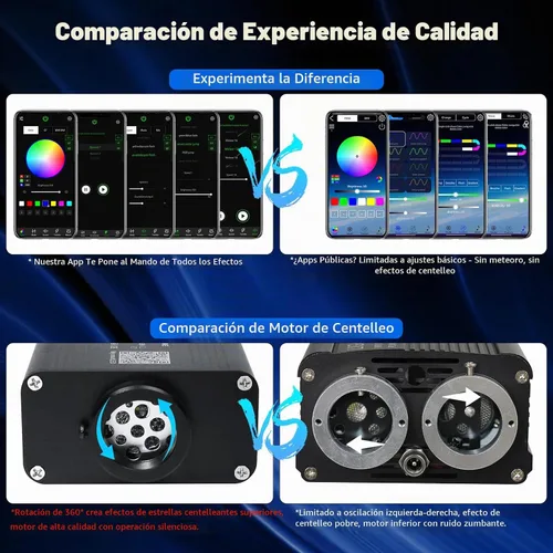 Vista 3 de Twinkle Starlight Headliner Light,16W 400pcs 6.5ft LED Star Kit de luz de fibra óptica de techo APP/Control remoto para coche/hogar/fiesta