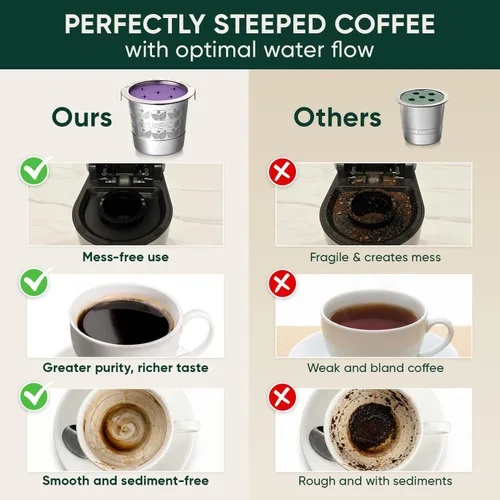 Vista 8 de Tazas K reutilizables de acero inoxidable para Keurig K-Crema, Supreme, 5 agujeros, paquete de 2 Food Grade 304 Refillable MultiStream Mesh Coffee