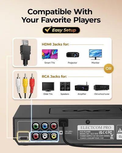 Vista 5 de Reproductores de DVD para TV con HDMI, reproductores de DVD que reproducen todas las regiones, reproductor de DVD simple con fácil funcionamiento