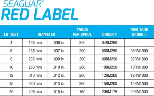 Vista 6 de Seaguar Red Label Línea de Pesca para Carnadas Potentes y Aplicaciones de Servicio Pesado, Agua Dulce, 100% Fluorocarbono, Transparente, Múltiples