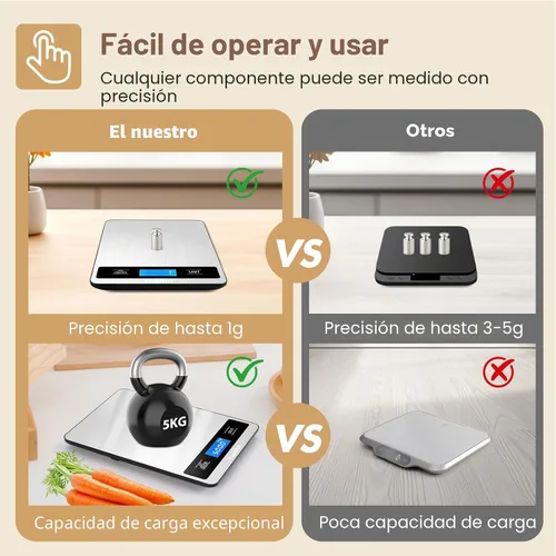 Vista 2 de Báscula de alimentos, báscula de cocina de 11 libras con precisión de 0.05 oz/1 g, 6 unidades de función de tara y pantalla LCD, báscula digital