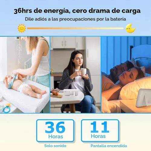 Vista 3 de Monitor de bebé de video de 5 pulgadas con cámara y audio, duración de la batería de 36 horas, cámara HD, zoom panorámico, inclinación 3X, monitor