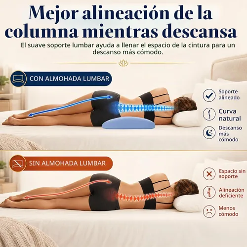 Vista 4 de Almohada de apoyo lumbar para aliviar el dolor de espalda: almohada de espalda baja para dormir - Almohada de cintura de espuma viscoelástica