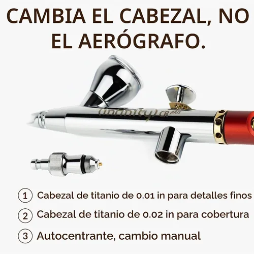 Vista 3 de Más duro $ Steenbeck Infinity CRplus 2 en 1 2024 Aitbrush, ingeniería