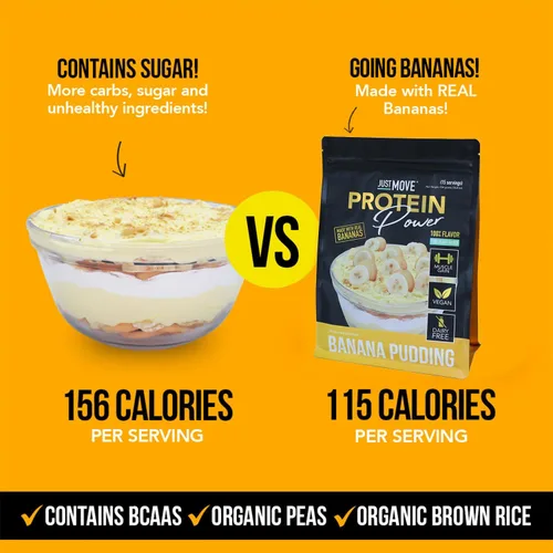 Vista 2 de Just Move Protien - Proteína de Pudín de Plátano - Vegana (a Base de Plantas), Orgánica, Sin Lácteos, Sin Soja, Sin Gluten, Keto, Sin Maní, 20g