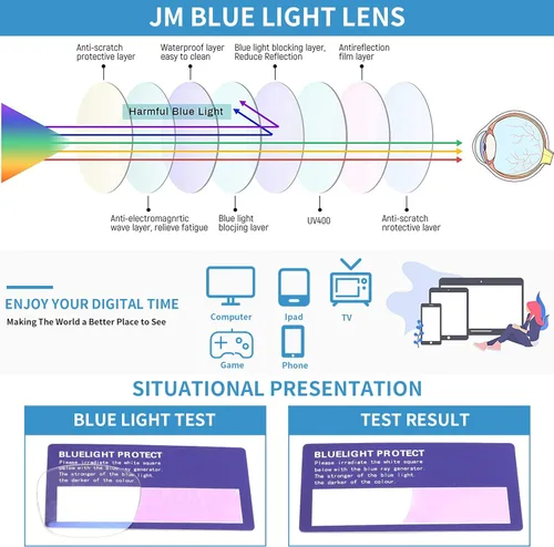 Vista 4 de JM Paquete de 2 lentes de lectura magnéticos para hombres y mujeres, cuello colgante, bloqueo de luz azul, para lectura de computadora, color negro