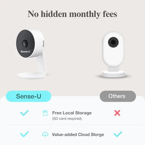 Vista 6 de Sense-U Monitor de cámara AI para bebé con detección de movimiento de respiración de sueño sin sensores, cámara de video inteligente de seguridad