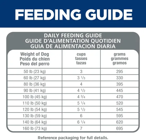 Vista 10 de Hill's Science Diet - Alimento seco para perros adultos de raza grande y mayores de 6 años, proteína de calidad para el apoyo de las articulaciones
