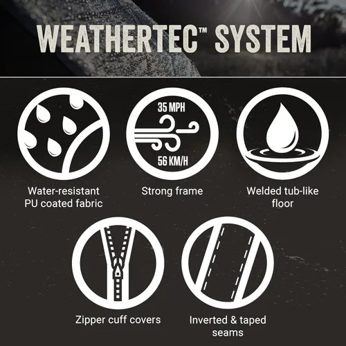 Vista 5 de Coleman Evanston Tent with Screen Room Weatherproof Tent Sets Up in 15 Mins Included Rainfly & Carry Bag Made of PFAS-Free