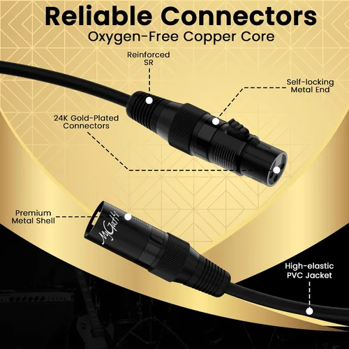 Vista 3 de XLR - Cable de micrófono de 2 pies, paquete de 4 unidades, cable de audio de micrófono equilibrado de 3 pines XLR macho a hembra, cable de conexión