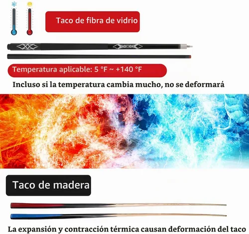 Vista 3 de Palos de taco de billar compuesto de grafito de fibra de vidrio 18oz 19oz 20oz 21oz 58inch Negro 19oz