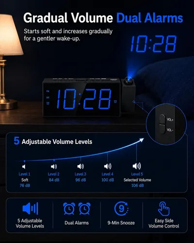 Vista 5 de OnLyee Reloj despertador de proyección para dormitorio, LED digital en techo y pared con carga USB para teléfono, respaldo de batería, proyector