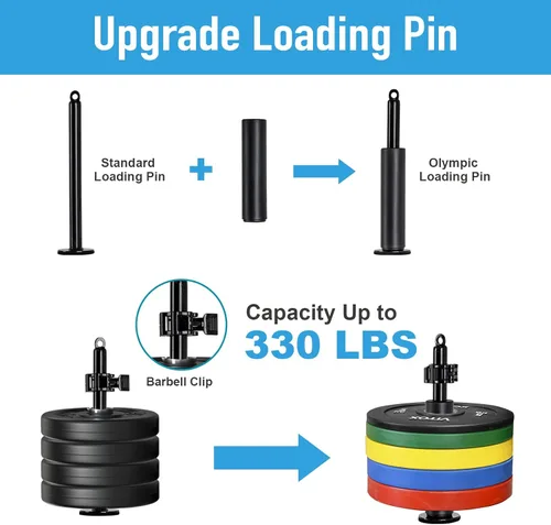 Vista 3 de Sistema de polea de cable de peso: Máquina desplegable LAT con doble cable y pasador de carga mejorado para tríceps, espalda, antebrazo, hombro, LAT