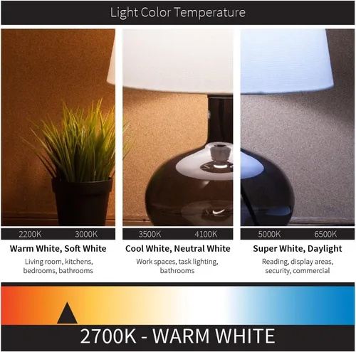 Vista 3 de Sunlite SL9R20/27K 9 vatios R20 reflector ahorro de energía CFL bombilla base media blanco cálido