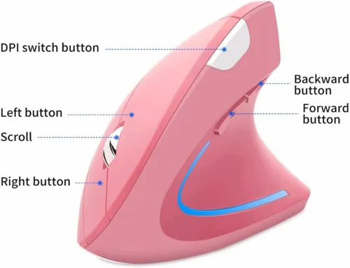 Vista 2 de Sunffice Ratón vertical, mouse vertical ergonómico, ratones ópticos de alta precisión 2.4G 80012001600DPI para PC, portátil, escritorio, Mac