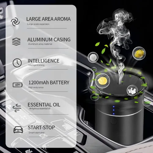 Vista 6 de Difusor de coche sin agua para aceites esenciales. Ambientador a batería, recargable USB-C, silencioso, a prueba de fugas, temporizador de cuenta